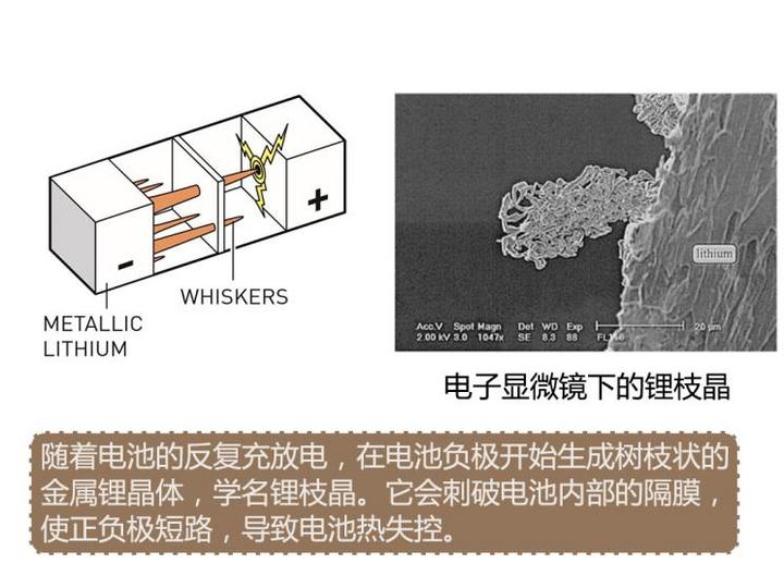 3位锂电池科学家荣获2019诺贝尔化学奖-6.jpg